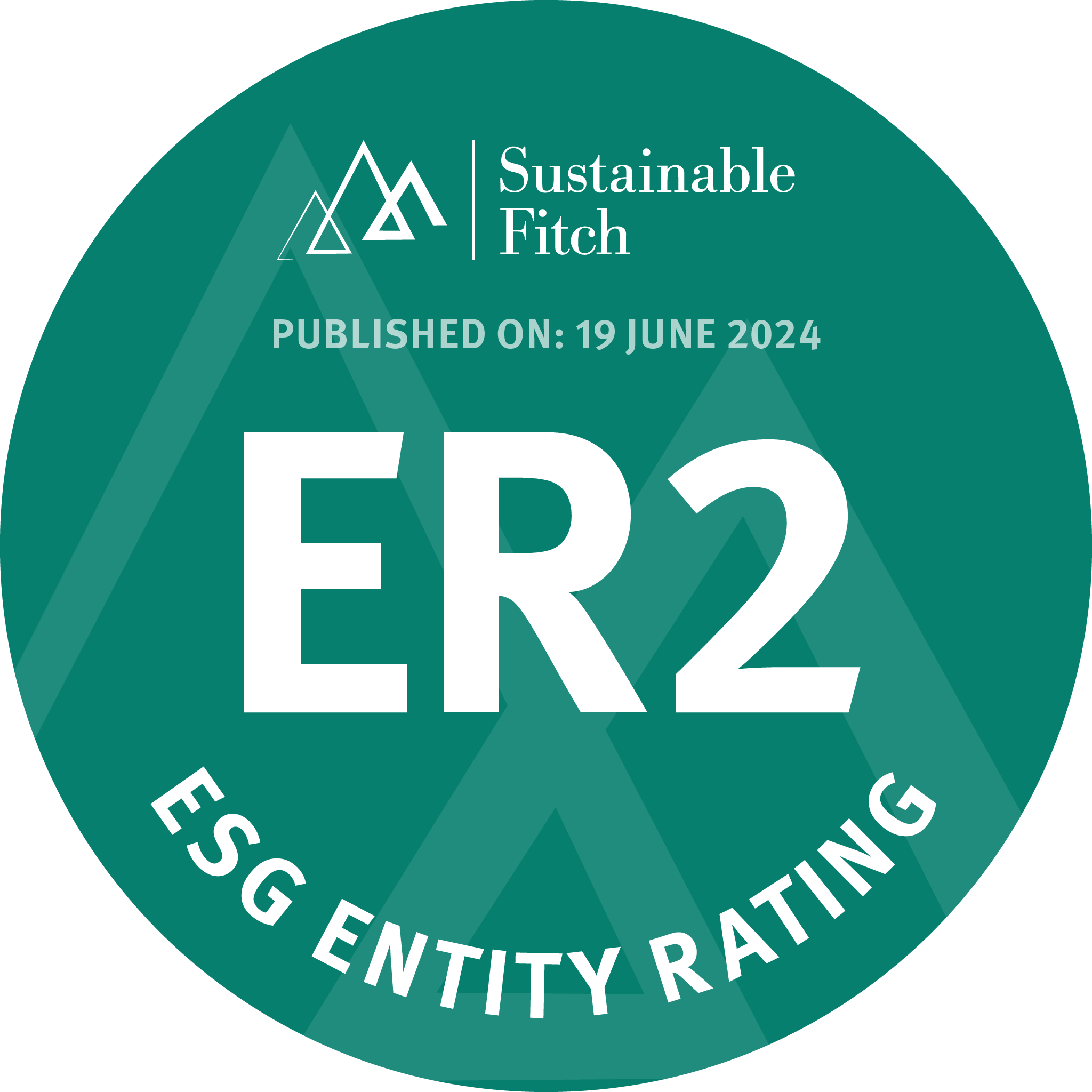 Sustainable Fitch ESG entity rating